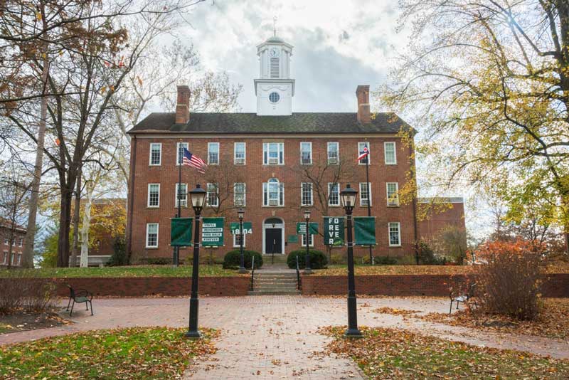 Ohio University Campus